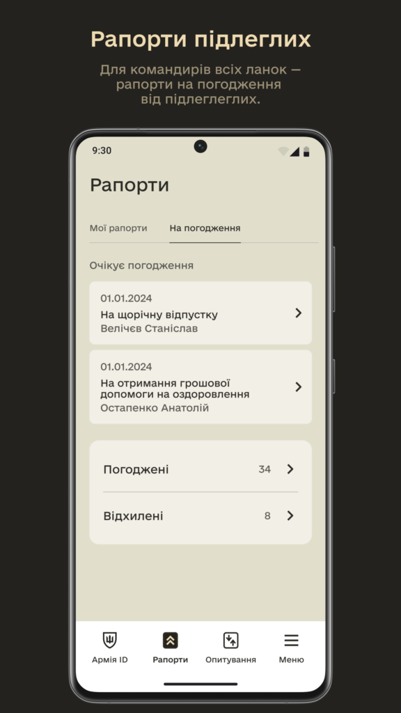 Армія+