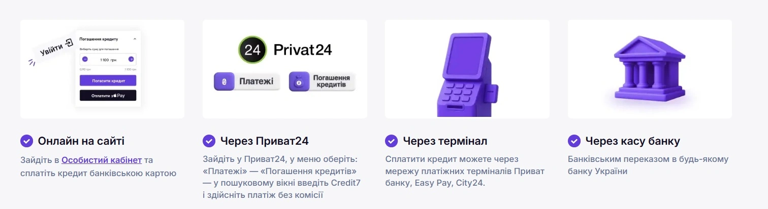 приложение Credit7 кредит онлайн Украина