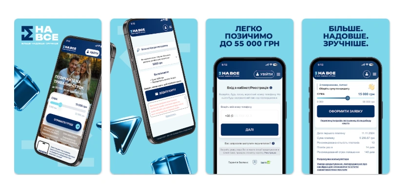Мобильное приложение НА ВСЕ быстрые кредиты в Украине