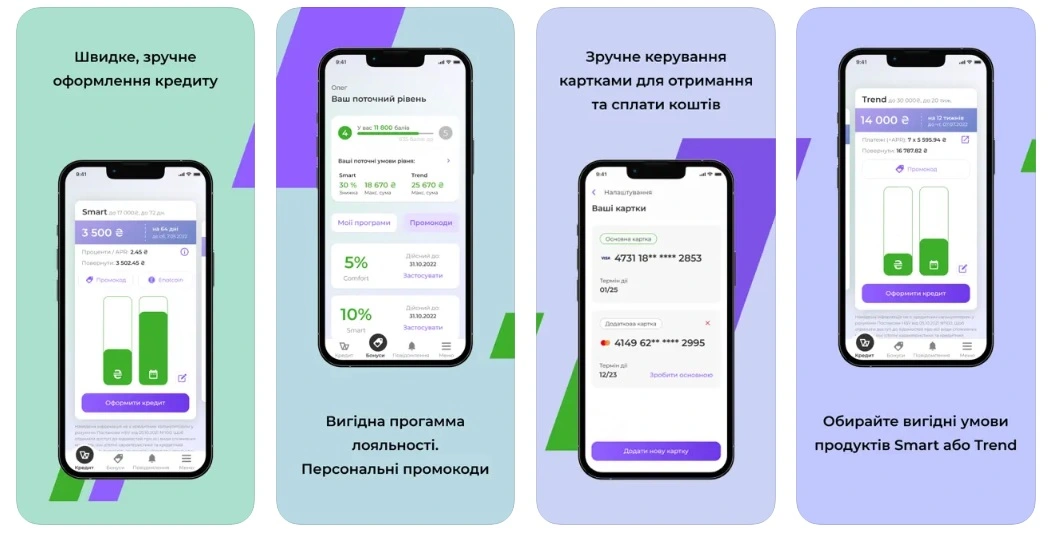 Moneyveo — мобильное приложение быстрых кредитов онлайн